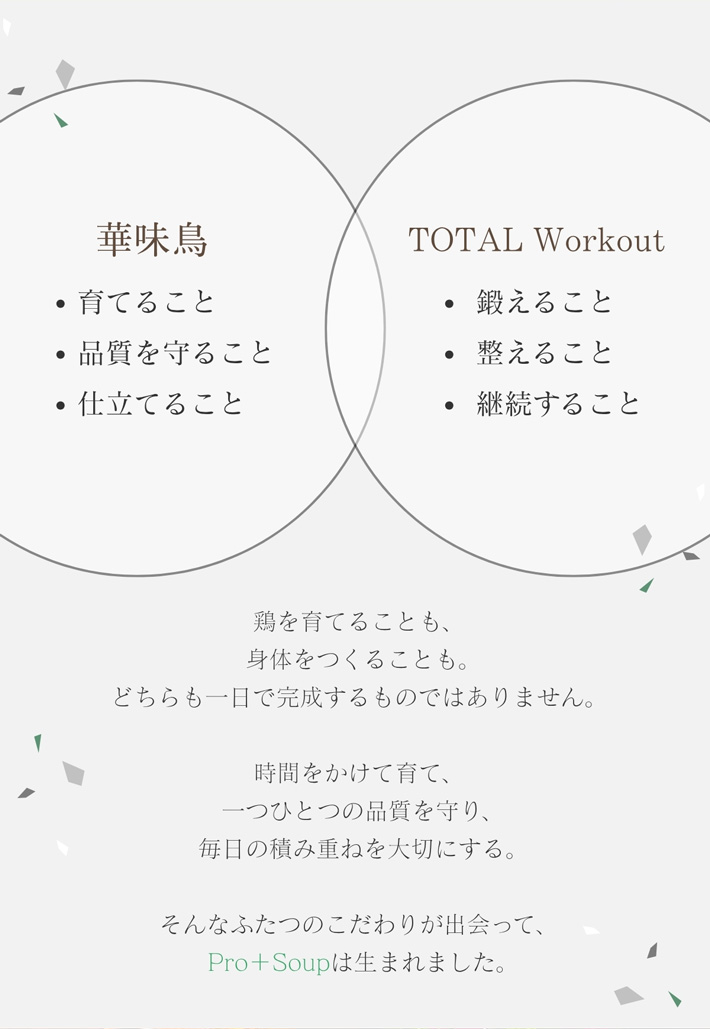 TOTAL Workout �~ �����ؖ��� �ӂ��̂�����肪�o����ăv���^�X�X�[�v�͐��܂�܂���